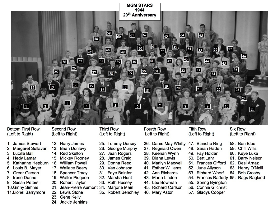 20th Anniversary MGM Stars  1944.jpg